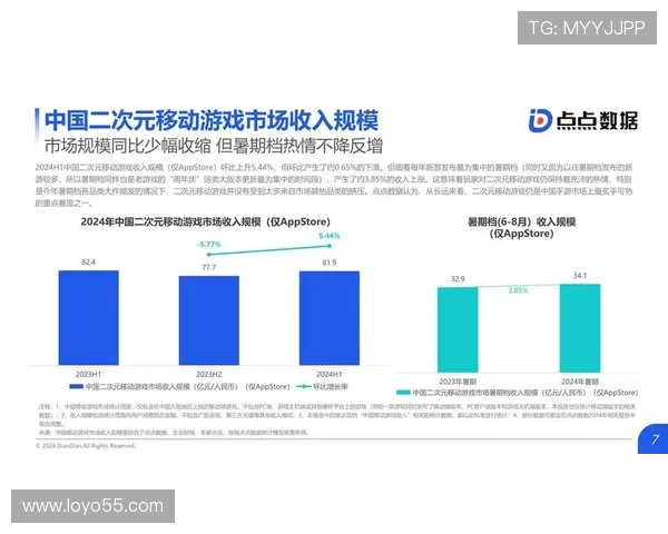 2024年ag电子游戏排行前十名全面分析，助你轻松挑选最受欢迎的游戏产品