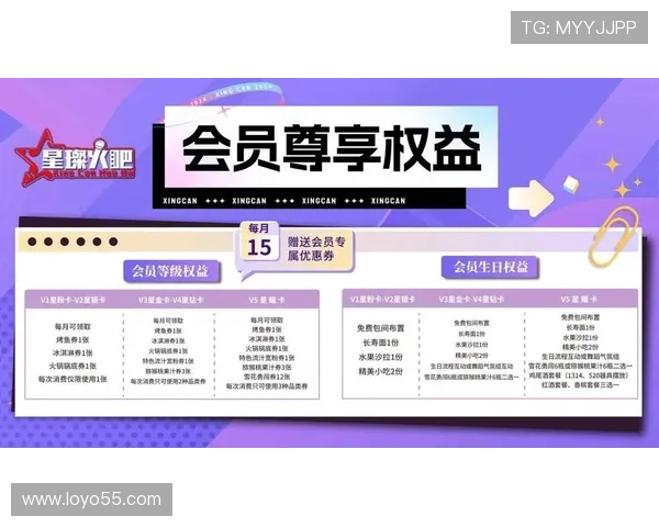 AG会员权益大幅提升,享受优先参与热门活动和专属礼遇