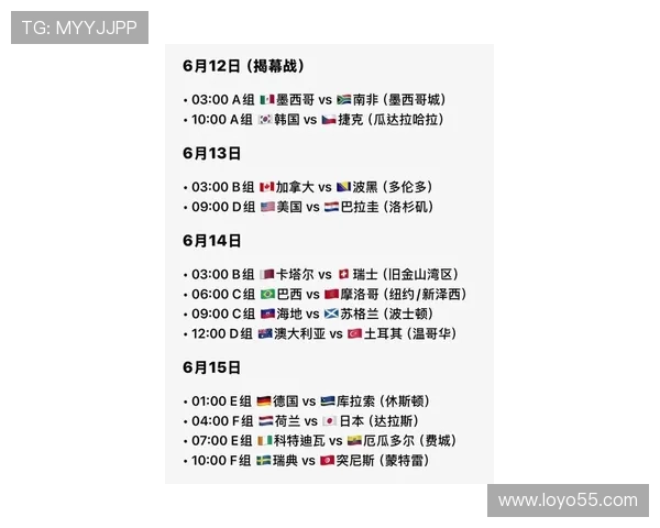 世界杯胜平负规则最新变化及北京时间比赛时间安排全面介绍